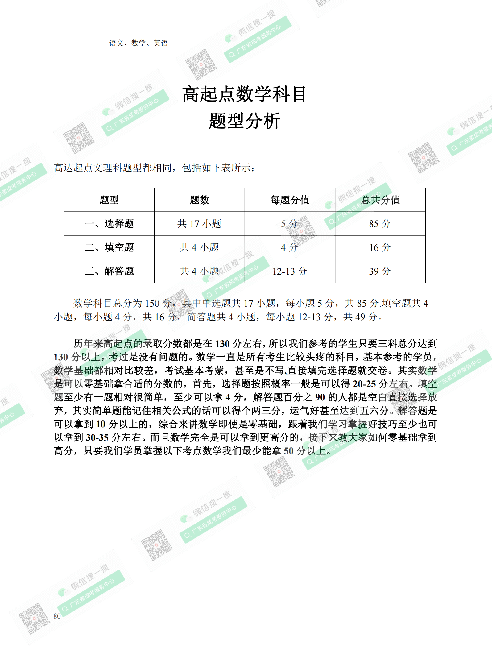 2021年深圳成人高考復習資料：高起點數學科目（電子版，可下載）