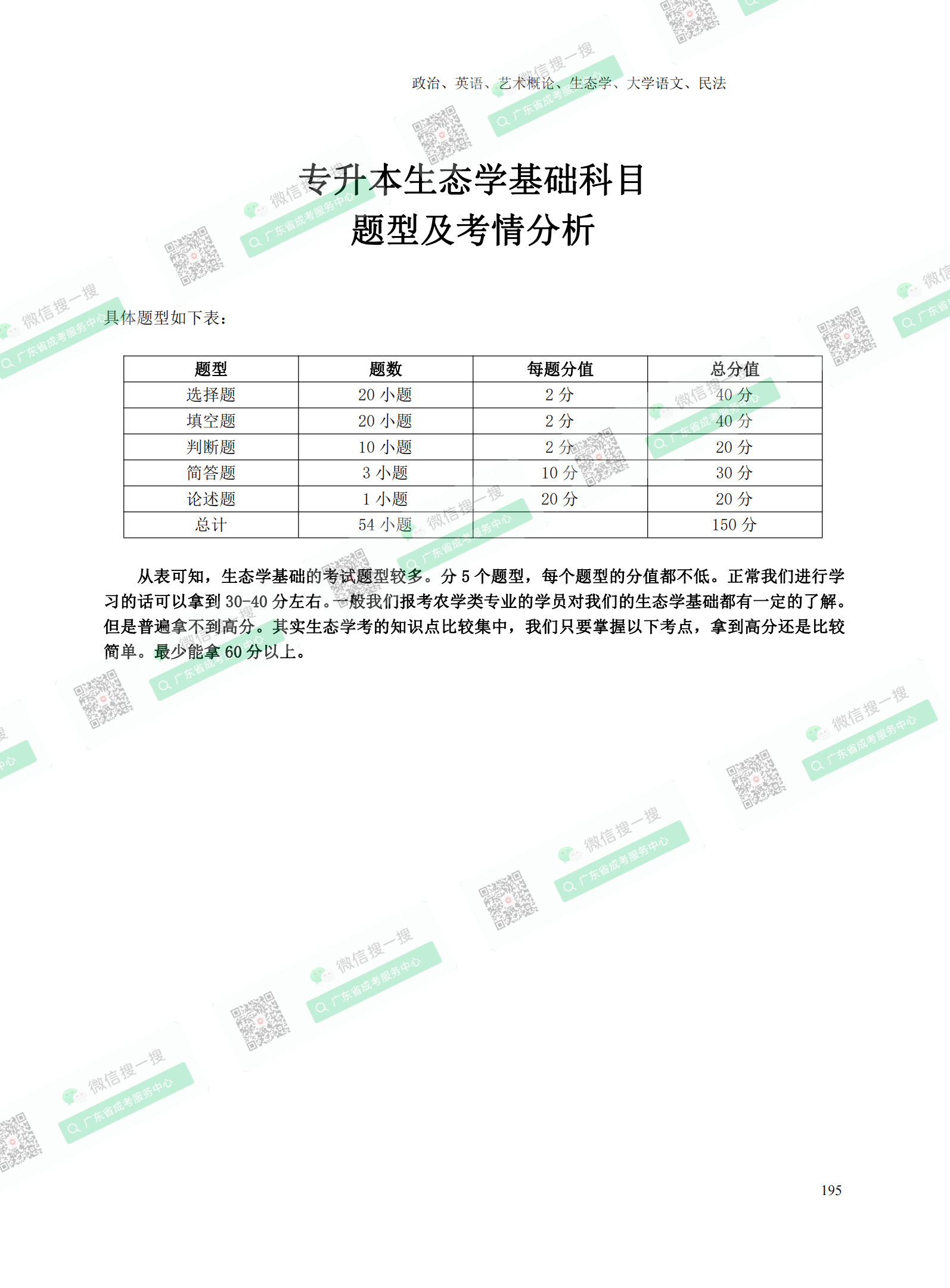 2021年深圳專(zhuān)升本成人高考復(fù)習(xí)資料：生態(tài)學(xué)基礎(chǔ)科目（電子版，可下載）
