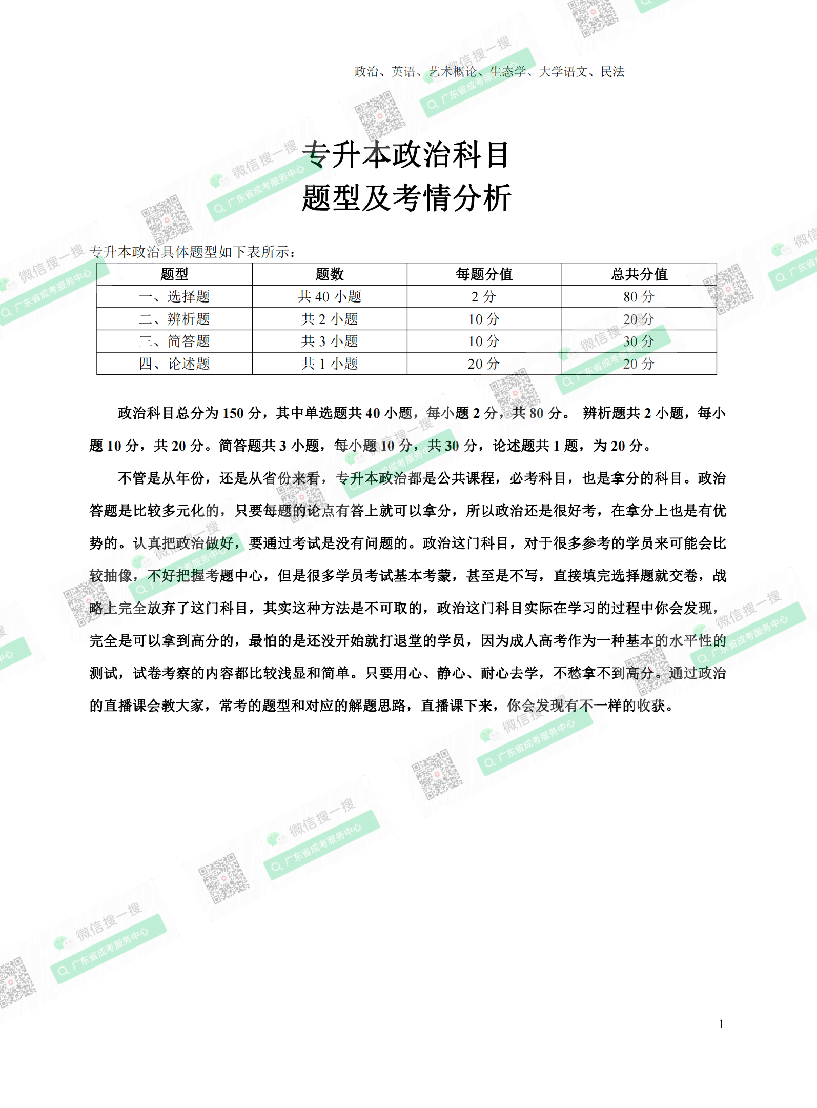 2021年深圳專升本成人高考復(fù)習(xí)資料：政治科目（電子版，可下載）