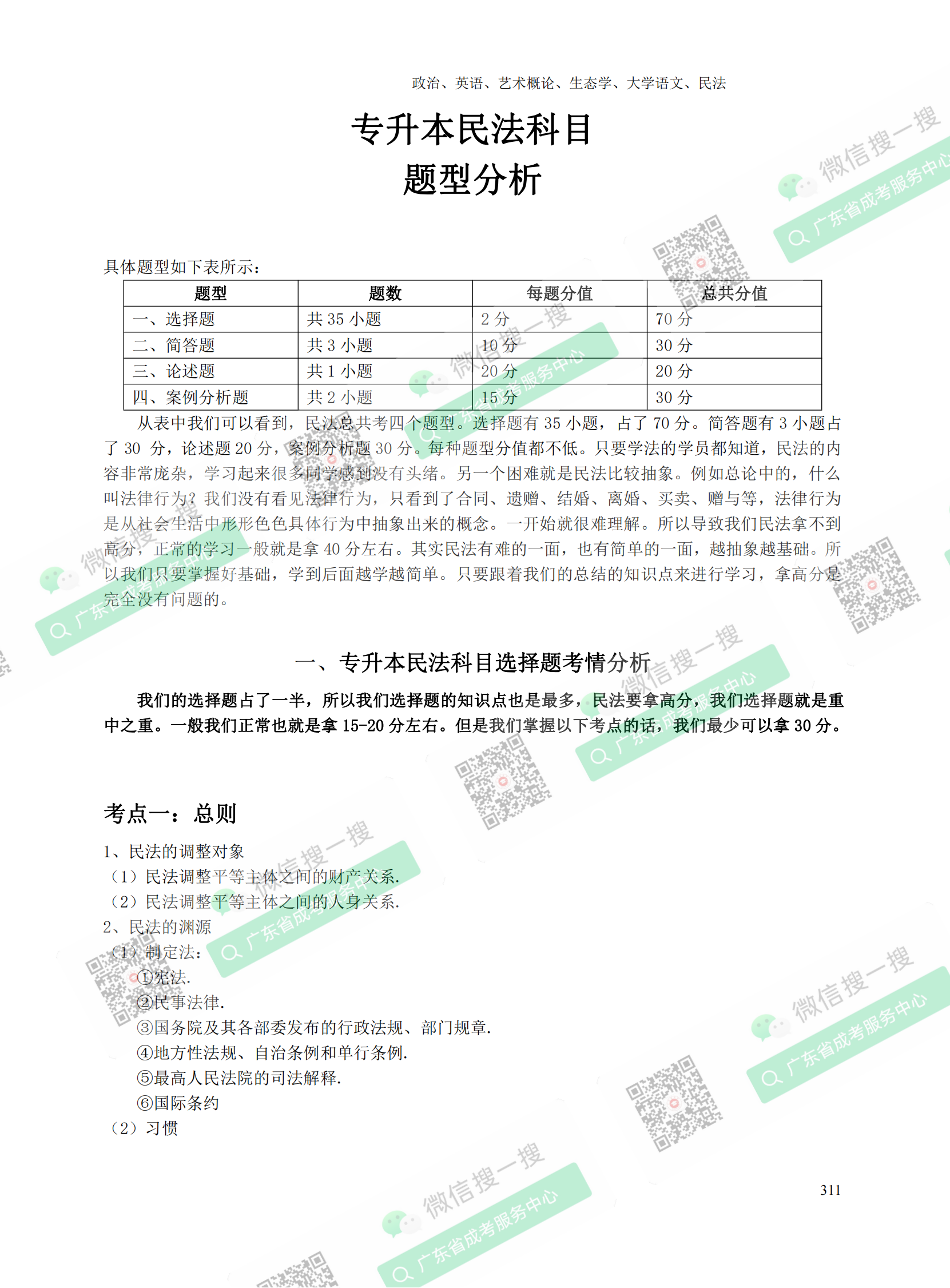 2021年深圳專升本成人高考復(fù)習(xí)資料：民法科目（電子版，可下載）