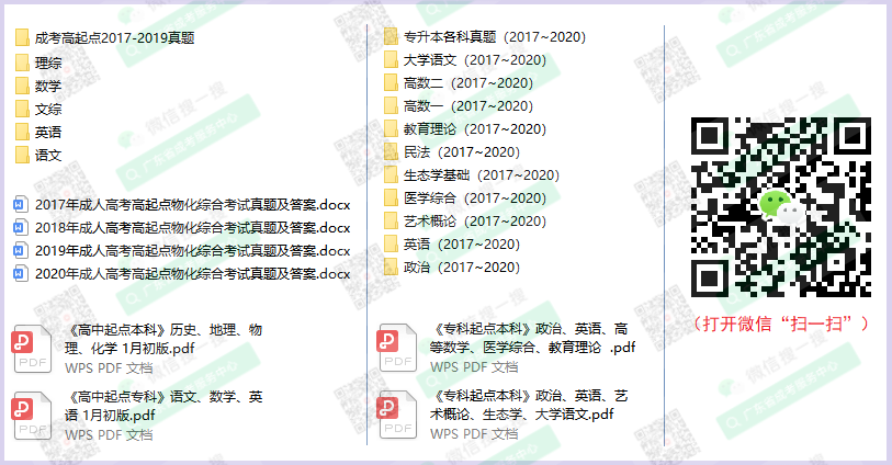 深圳成人高考資料領(lǐng)取微信群